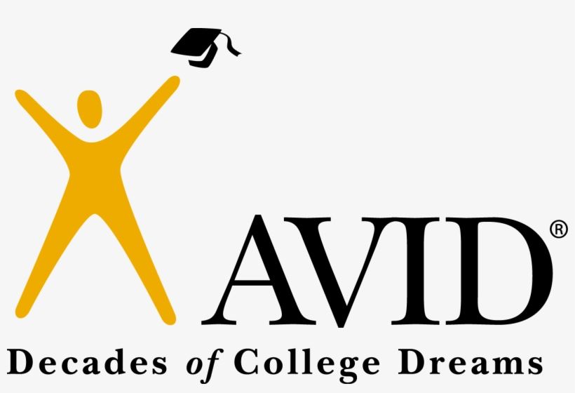 This is an AVID logo.  